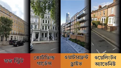 লন্ডনের বিভিন্ন এলাকায় সম্পত্তি সৌজন্য: আউটলুক