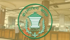 ৩০ নভেম্বরের মধ্যে নীতি সহায়তা পাচ্ছে খেলাপি ঋণ