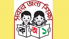প্রাথমিকে শিক্ষক নিয়োগের চূড়ান্ত ফল প্রকাশ, নির্বাচিত ১৪৩৮৪