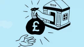 দেশে রেকর্ড ৬ লাখ ৪৪ হাজার কোটি টাকার খেলাপি ঋণ
