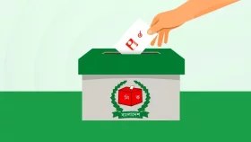 পোস্টাল ব্যালটে ভোট দিতে ৭০,৬৬০ প্রবাসীর নিবন্ধন