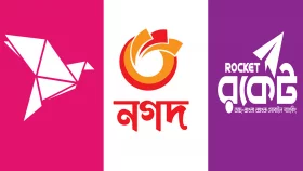 ভোটের আগে মোবাইল ব্যাংকিংয়ের লেনদেনে কড়াকড়ি