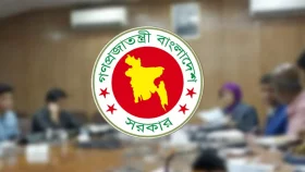 ক্রয় সংক্রান্ত মন্ত্রিসভা কমিটিতে ২০ প্রস্তাব অনুমোদন