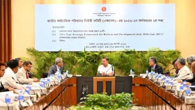 একনেকে ৯ হাজার ৩৩৩ কোটি টাকার ১০ প্রকল্প অনুমোদন