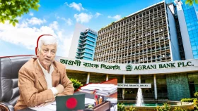 দুর্বল সিস্টেমে দেড় দশকে অগ্রণী ব্যাংকের ক্ষতি ২ হাজার কোটি টাকা