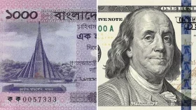 ডলারের বিপরীতে সাড়ে পাঁচ বছরে সবচেয়ে শক্তিশালী অবস্থানে টাকা