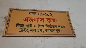 জামালপুরে স্ত্রী হত্যার পর আত্মহত্যার নাটক সাজিয়েও রক্ষা পেলেন না স্বামী